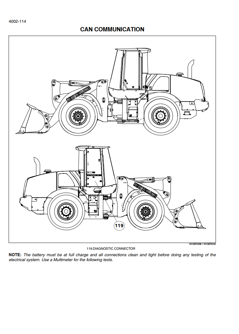 NEW HOLLAND W230C TIER 4 WHEEL LOADER TRACTOR