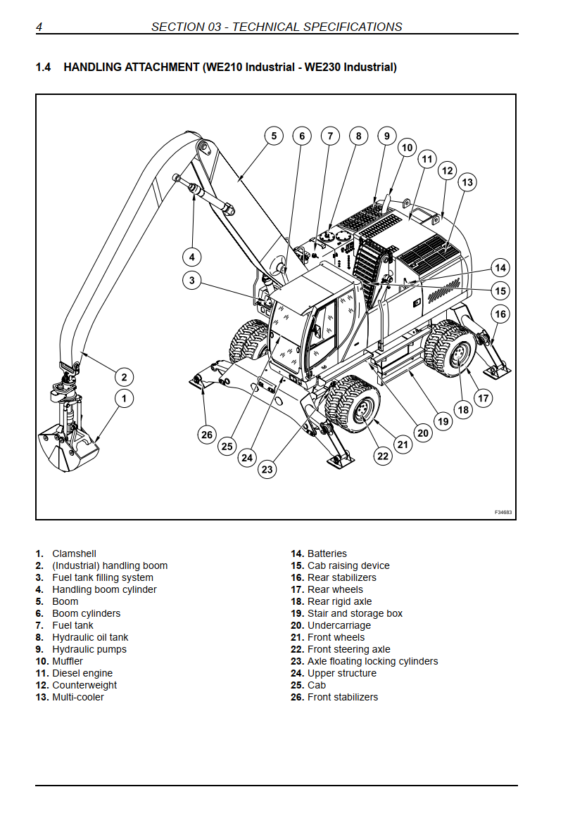 NEW HOLLAND WE170B WE190B WHEELED EXCAVATOR