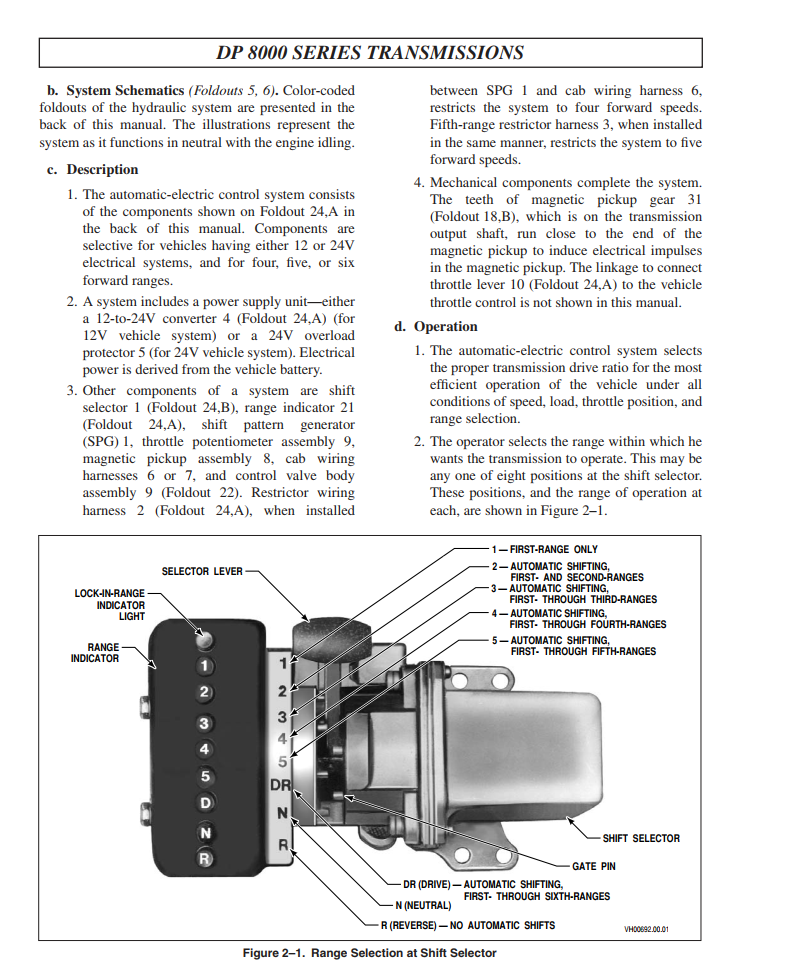 ALLISON TRANSMISSION DP8000 SERIES OFF-HIGHWAY