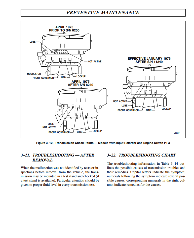 ALLISON TRANSMISSION HT 700 740 747 750 754 SERIES