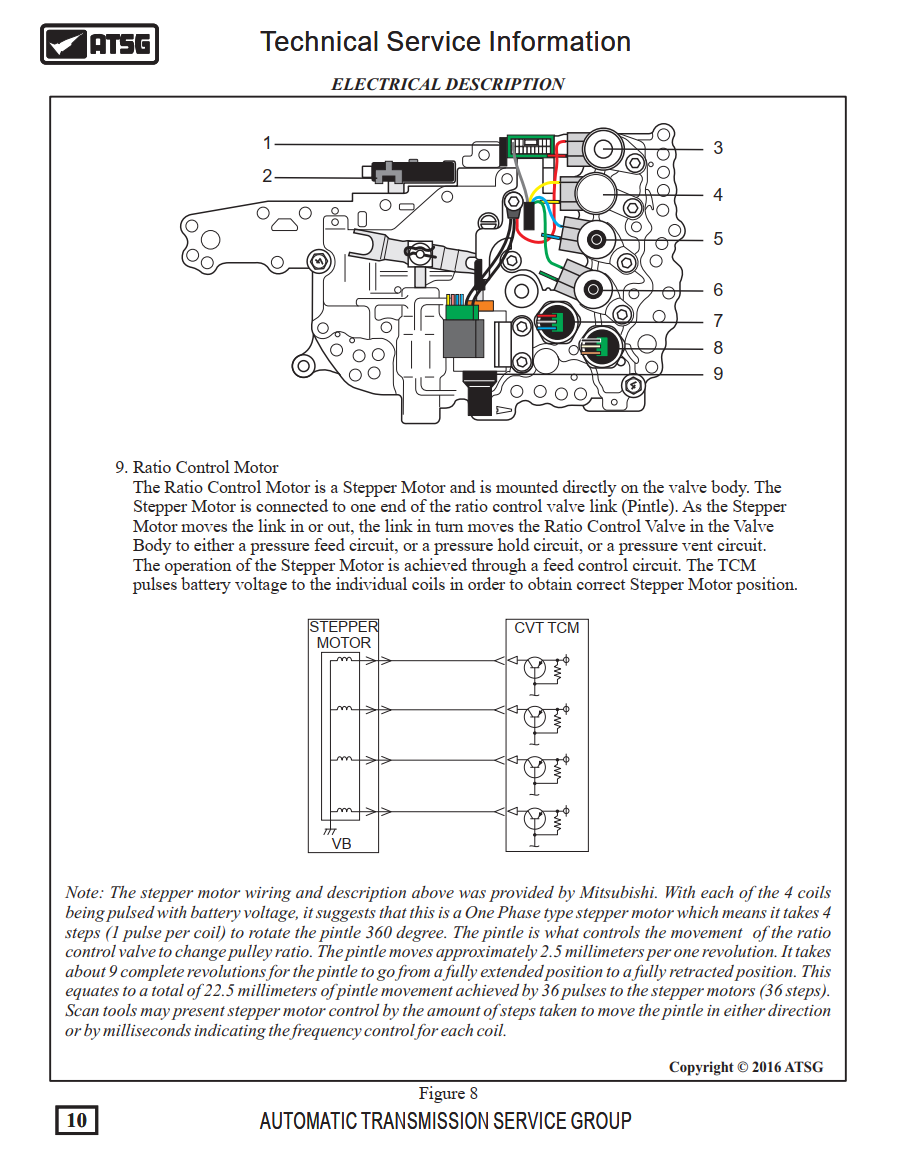 ATSG TRANSMISSION JF011E F1CJA (2WD) W1CJA (4WD) RE0F10A