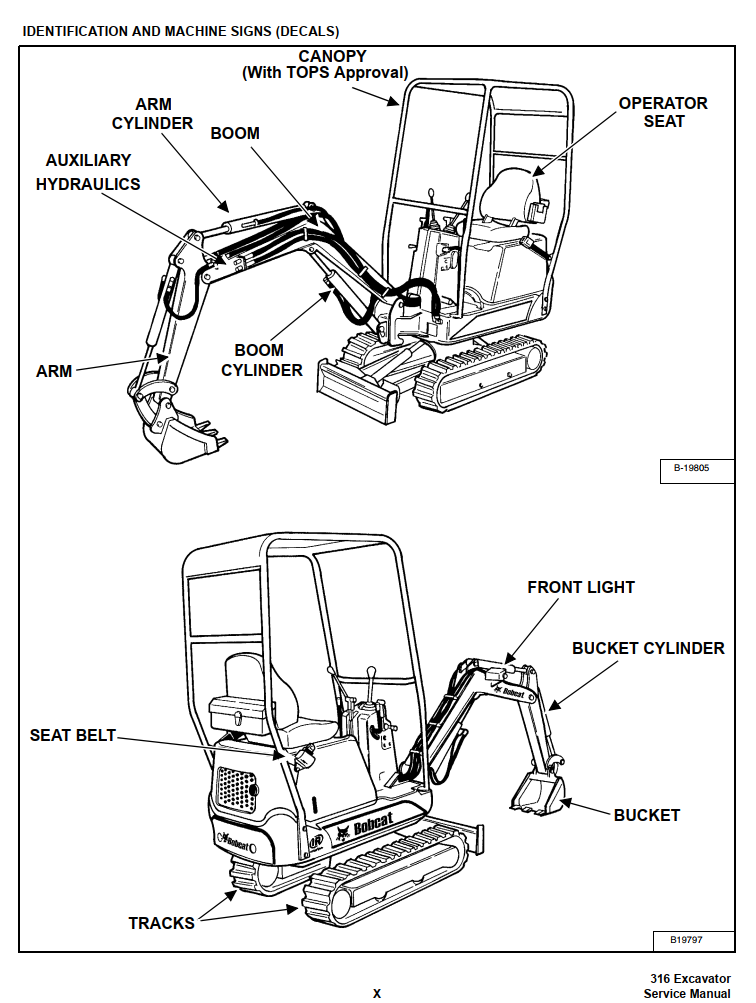 BOBCAT 316 COMPACT EXCAVATOR