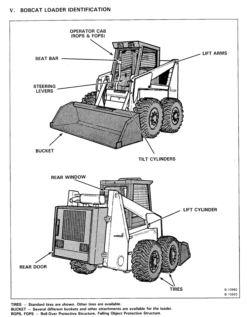 BOBCAT 980 SKID STEER LOADER