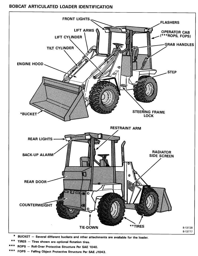 BOBCAT 2410 ARTICULATED WHEEL LOADER