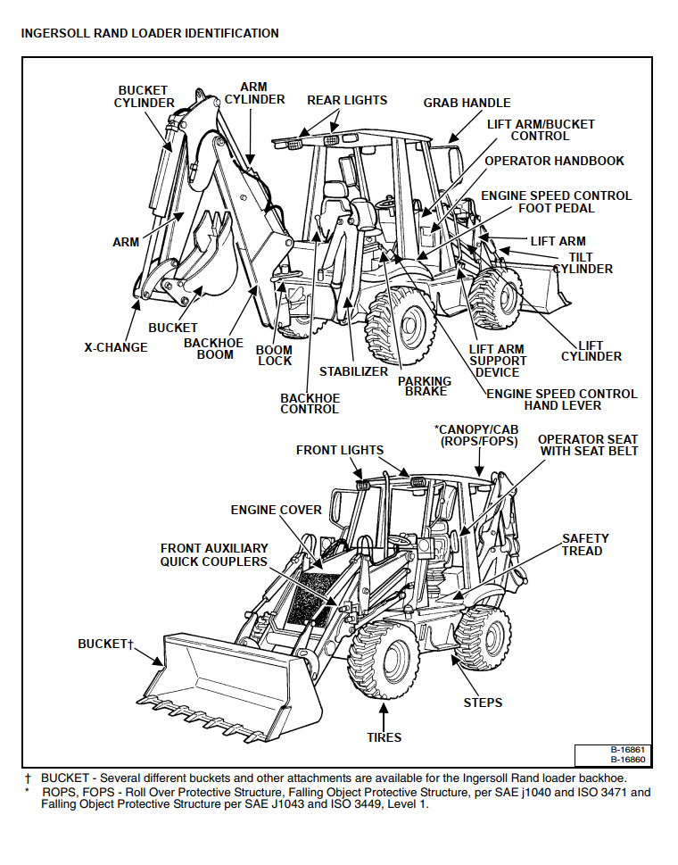 BOBCAT BL470 BL475 BACKHOE LOADER