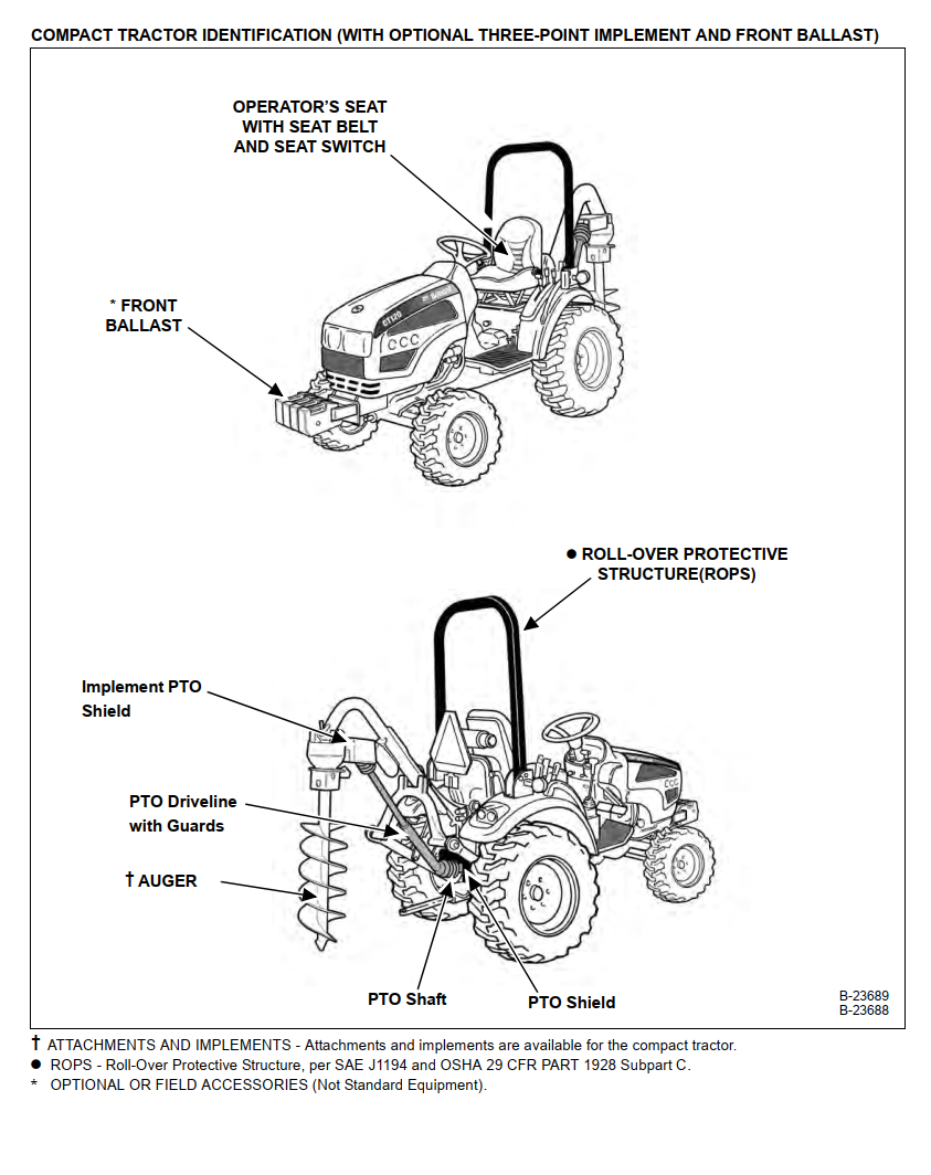 BOBCAT CT120 COMPACT UTILITY TRACTOR