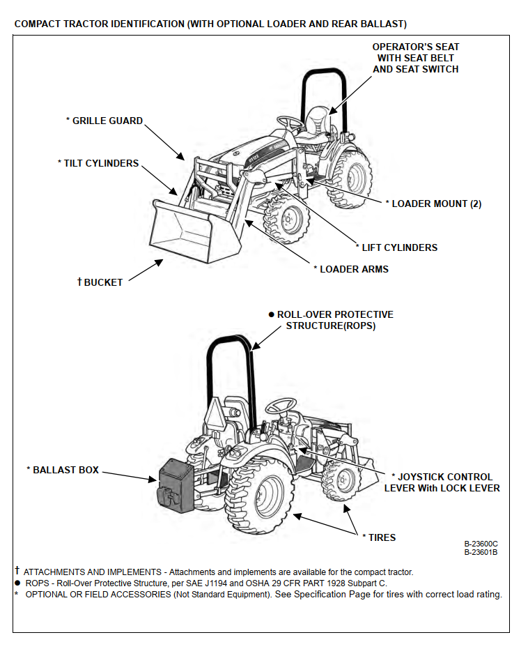 BOBCAT CT122 COMPACT UTILITY TRACTOR