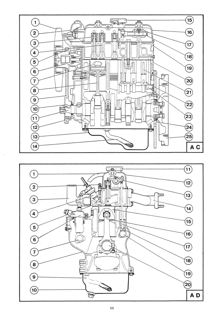 BOBCAT X 120 COMPACT MINI EXCAVATOR