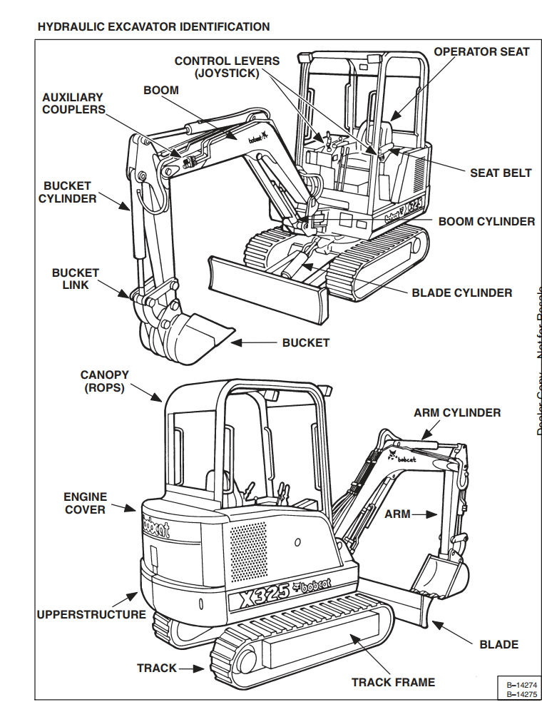 BOBCAT X325 COMPACT MINI EXCAVATOR