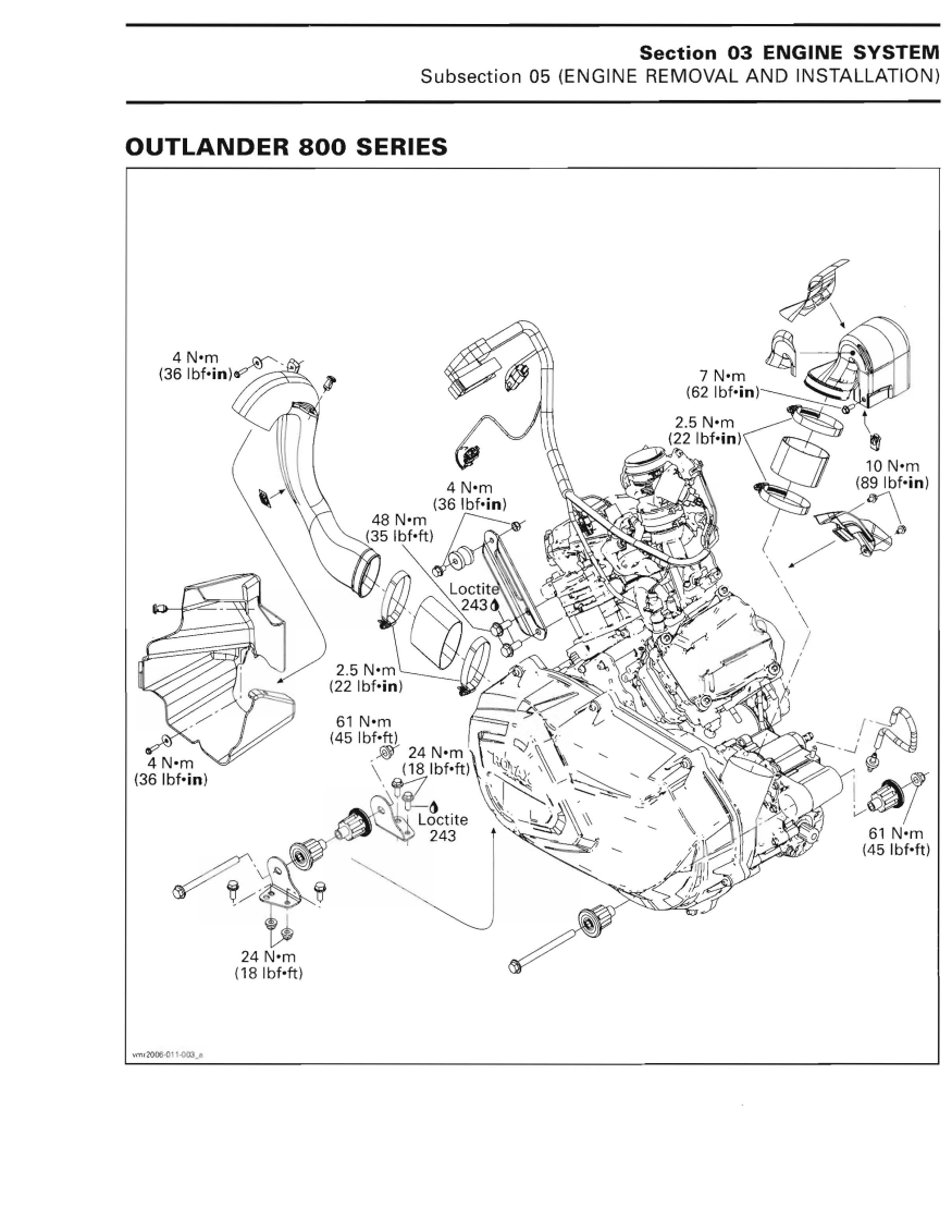 BOMBARDIER CAN AM OUTLANDER MAX SERIES 400 800 ATV