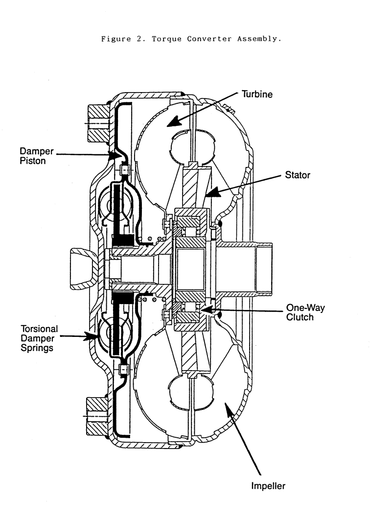 BTR 93 97LE FORD AUTO TRANSMISSION