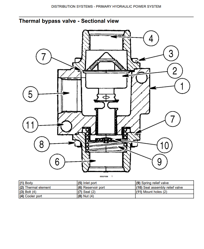 CASE 650K 750K 850K TIER 2 SERIES 3 CRAWLER DOZER