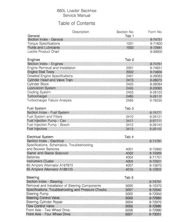 CASE 680L LOADER BACKHOE TRACTOR FACTORY WORKSHOP SERVICE REPAIR MANUAL