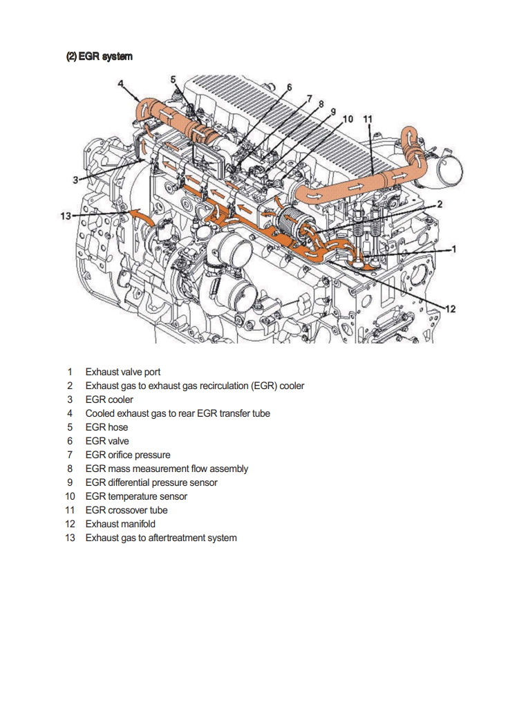 CASE 1221F TIER 4 WHEEL LOADER