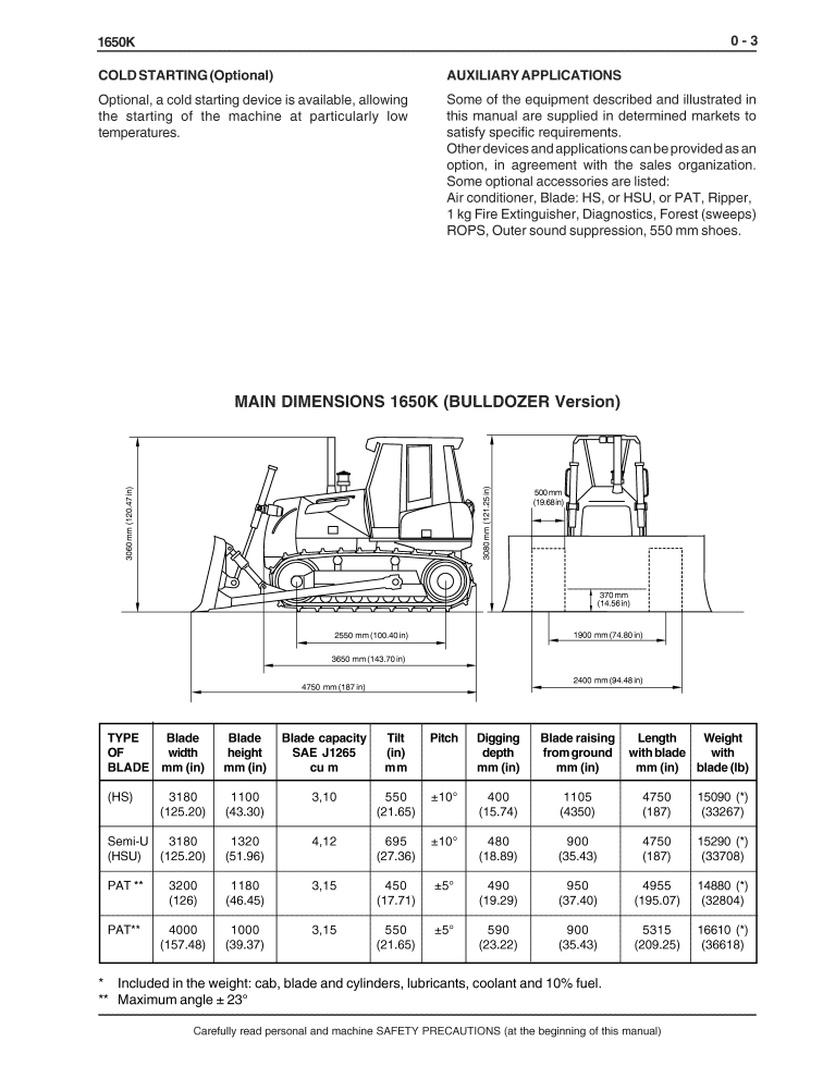 CASE 1650K CRAWLER DOZER TRACTOR