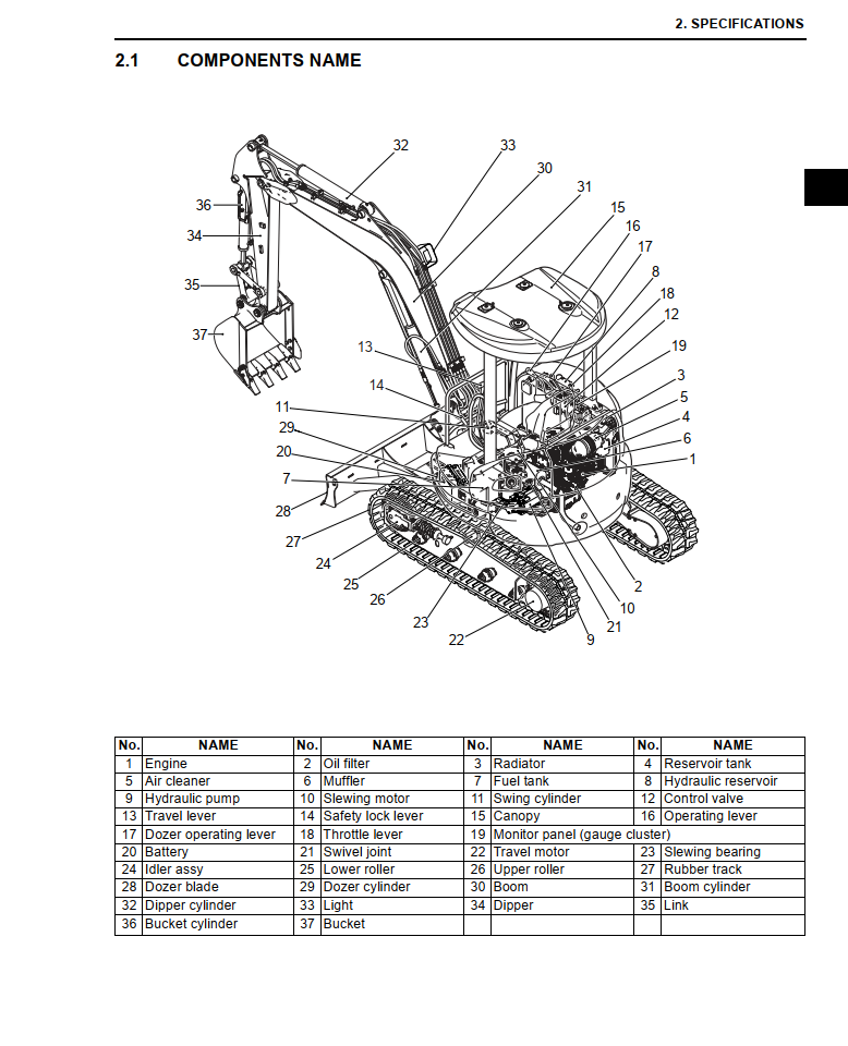CASE CX20B CX22B CX27B MINI HYDRAULIC EXCAVATOR