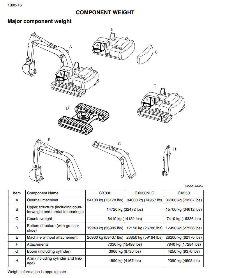CASE CX330, CX330NLC, CX350 TIER 3 CRAWLER EXCAVATOR