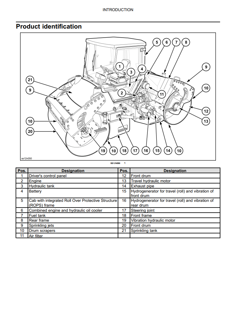 CASE DV210 TIER 3 VIBRATORY ROLLER