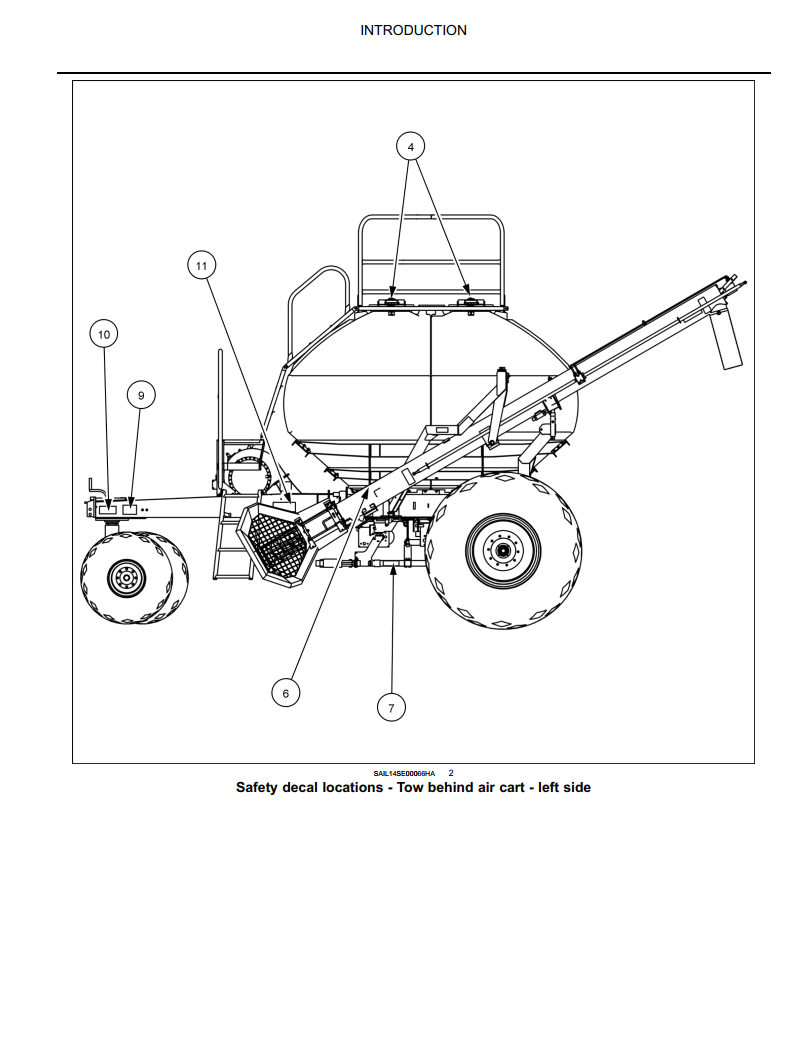CASE IH PRECISION AIR 2230 2280 2330 3380 3430 AIR CART