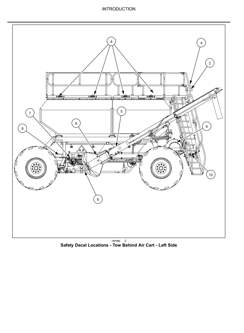 CASE IH PRECISION AIR 3580 AIR CART