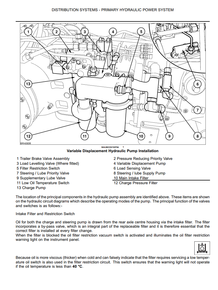 CASE IH PUMA 165 180 195 210 TRACTOR MULTI-CONTROLLER