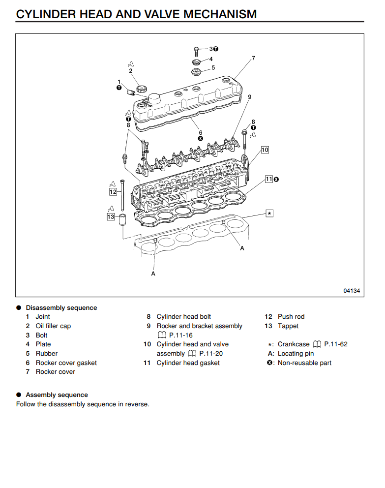 CATERPILLAR CAT LIFT TRUCK DP80-DP150 DIESEL ENGINE