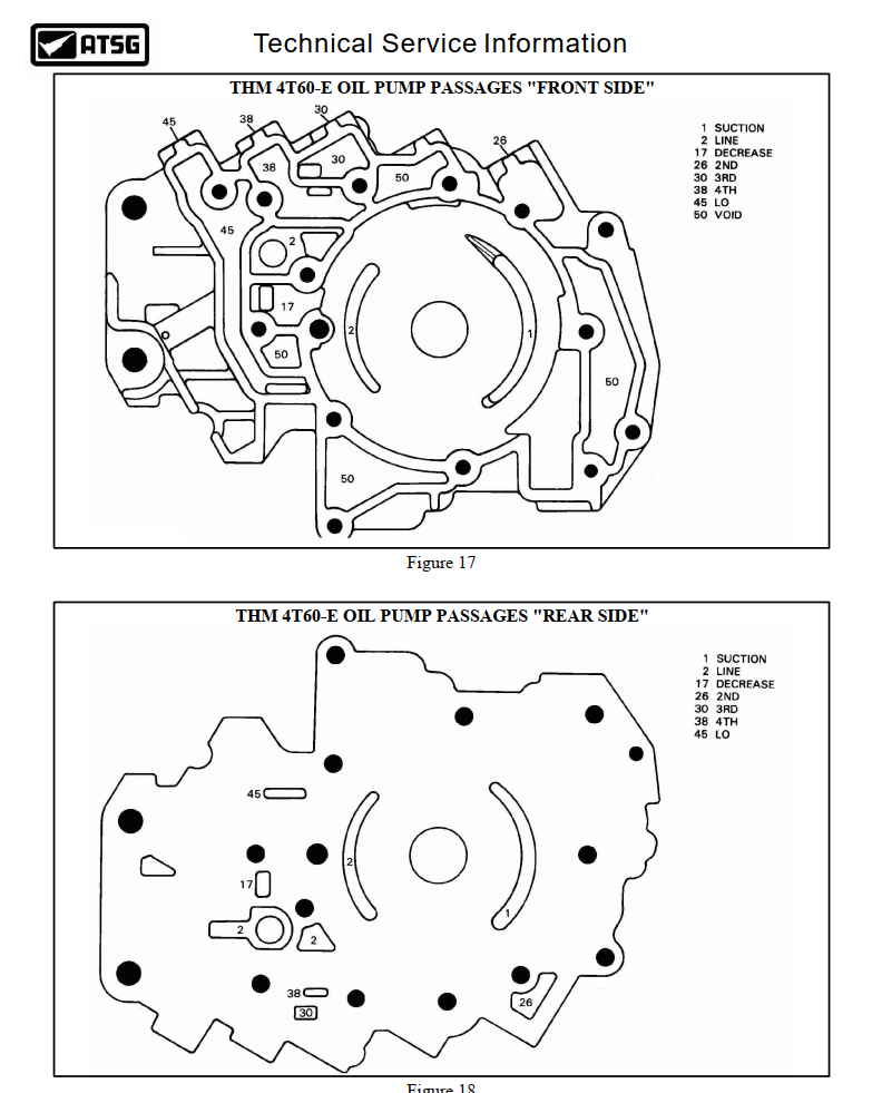 CHEVY 4T60-E ATSG TRANSMISSION REBUILD OVERHAUL