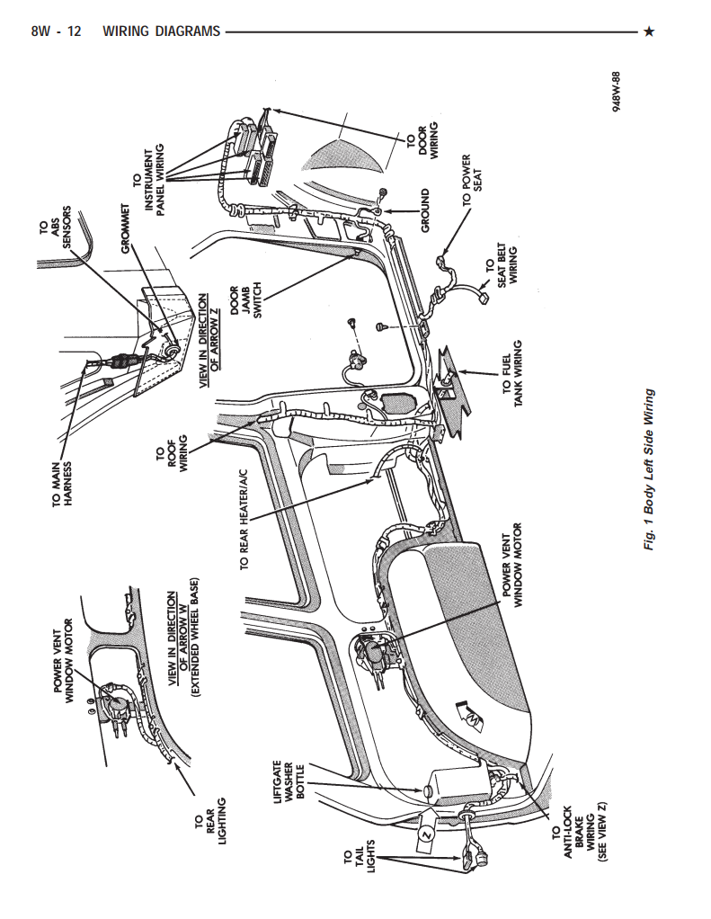 CHRYSLER VOYAGER 1991-1995