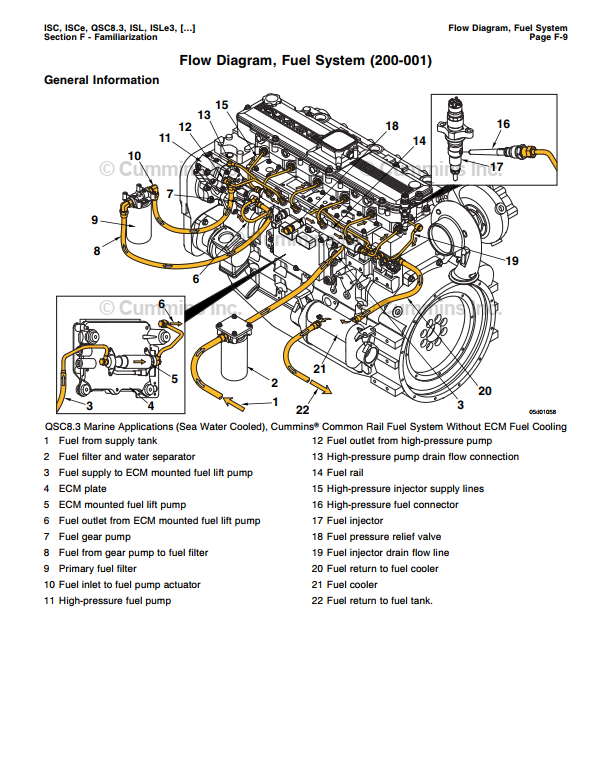 CUMMINS ISC QSC ISL QSL 2009-2013 DIESEL ENGINE