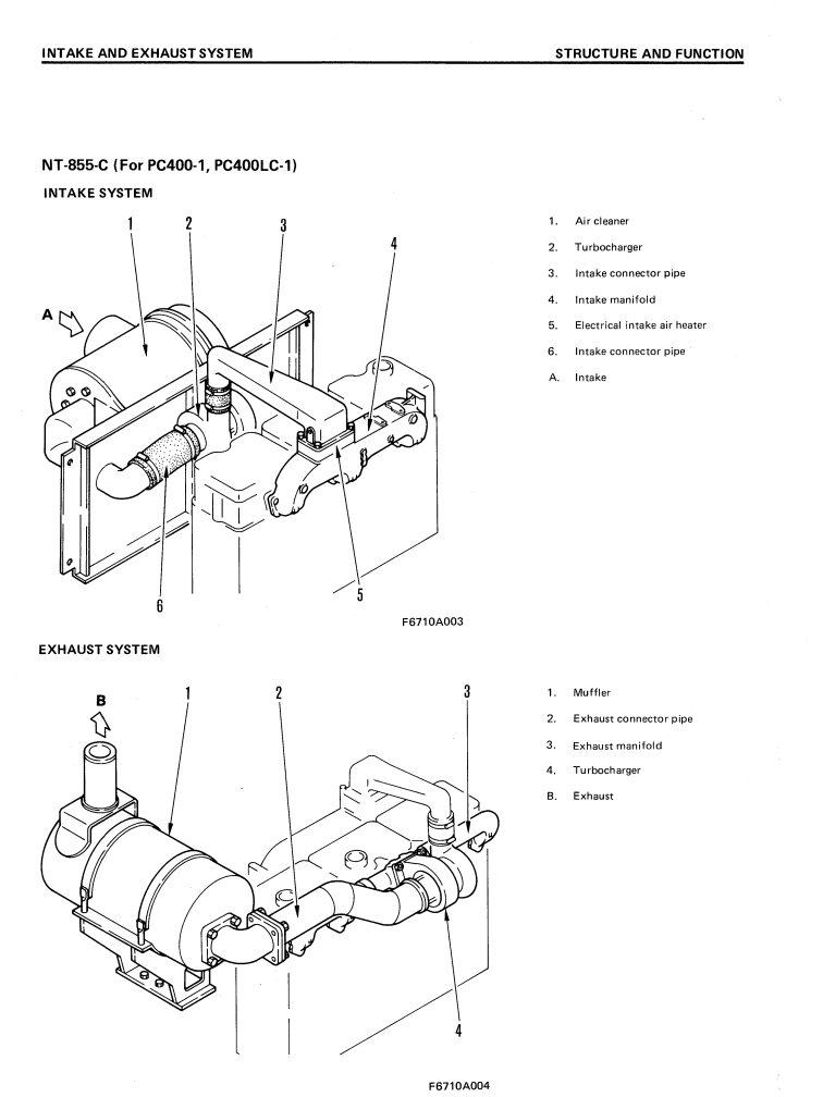 CUMMINS KUMATSU N-855 SERIES DIESEL ENGINE