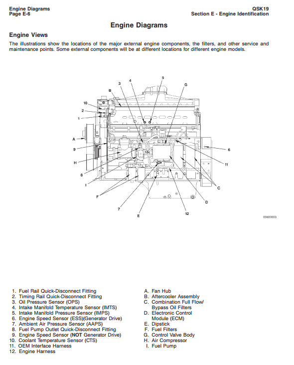 CUMMINS QSK19 QSK 19 SERIES DIESEL ENGINE