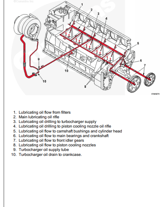 CUMMINS QSK23 QSK 23 SERIES ENGINE