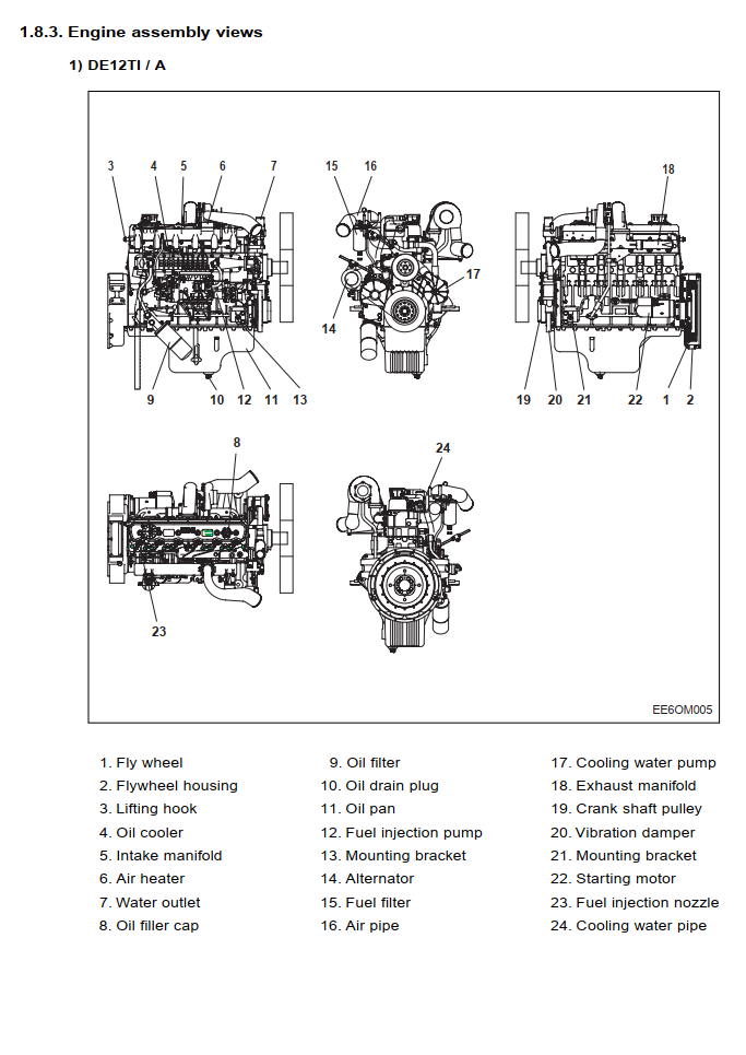 DAEWOO DOOSAN DE12 DE12T DE12TI DE12TIA DE12TIS DIESEL ENGINE