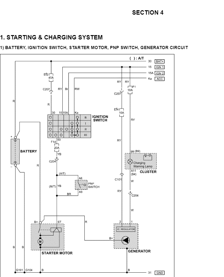 DAEWOO MATIZ M100 M150 1998-2011