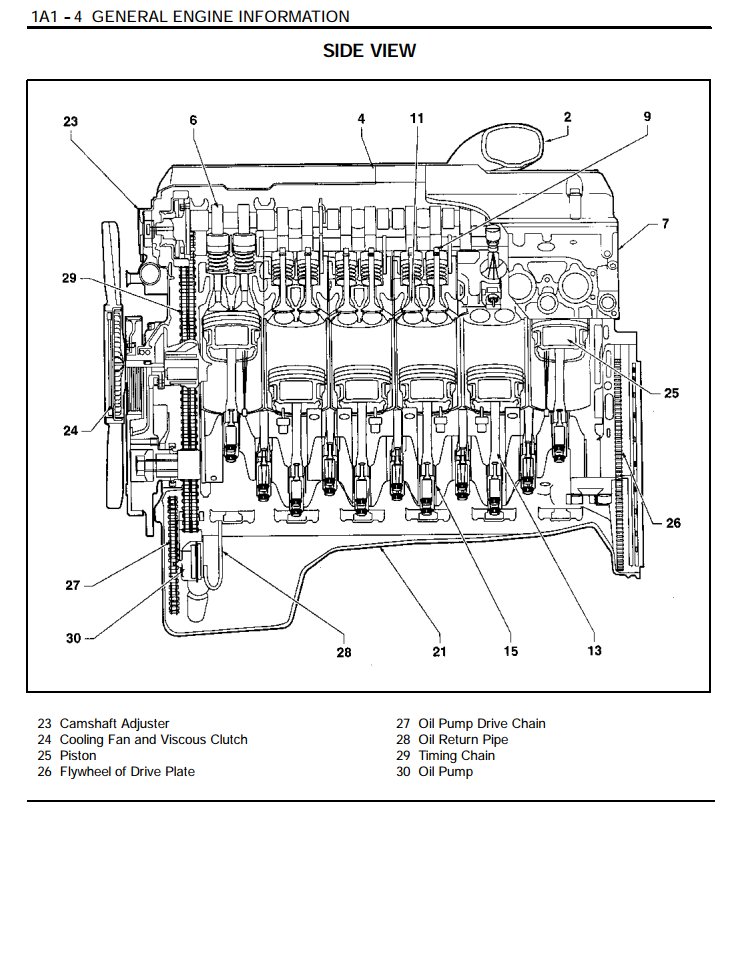 DAEWOO SSANGYONG KORANDO PETROL DIESEL 1996-2005