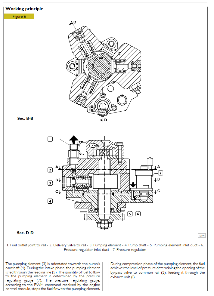 CNH NEF TIER III SERIES DIESEL ENGINE