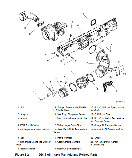 DETROIT DIESEL DD13 DD15 DD16 EPA07/10/GHG14 GHG17 DIESEL ENGINE