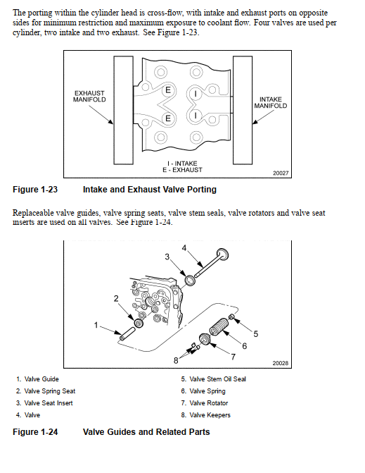 DETROIT DIESEL SERIES 60 OFF-HIGHWAY MARINE DIESEL ENGINE