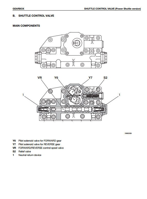 DEUTZ FAHR AGROTRON 106 110 115 120 135 150 165 TRACTOR