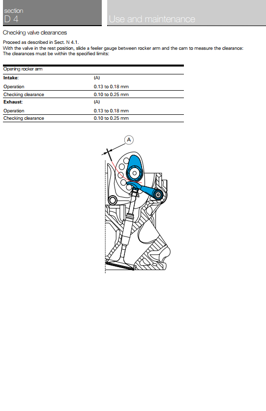 DUCATI 1098 1098S 2007-2008