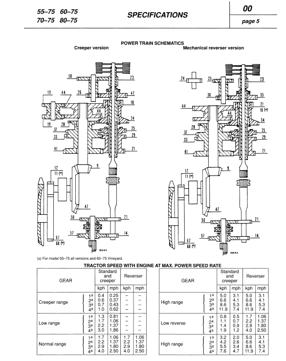 FIAT 55-75 60-75 70-75 80-75 TRACTOR