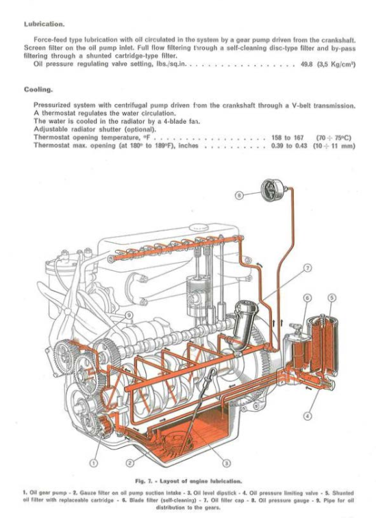 FIAT 513R FARM TRACTOR