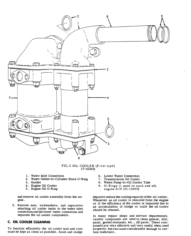 FIAT ALLIS 3500 AND 3500 MKII 670 T ENGINES