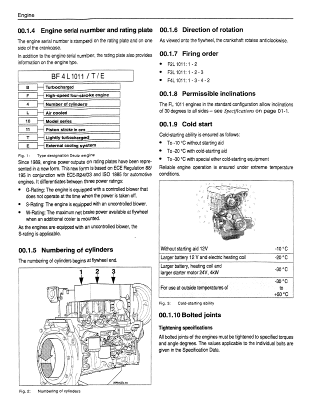 FIAT ALLIS FW FW60 FW80 WHEEL LOADER TRACTOR