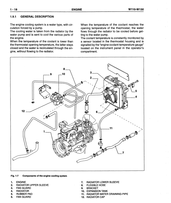 FIAT ALLIS FW110 FW130 WHEEL LOADERS