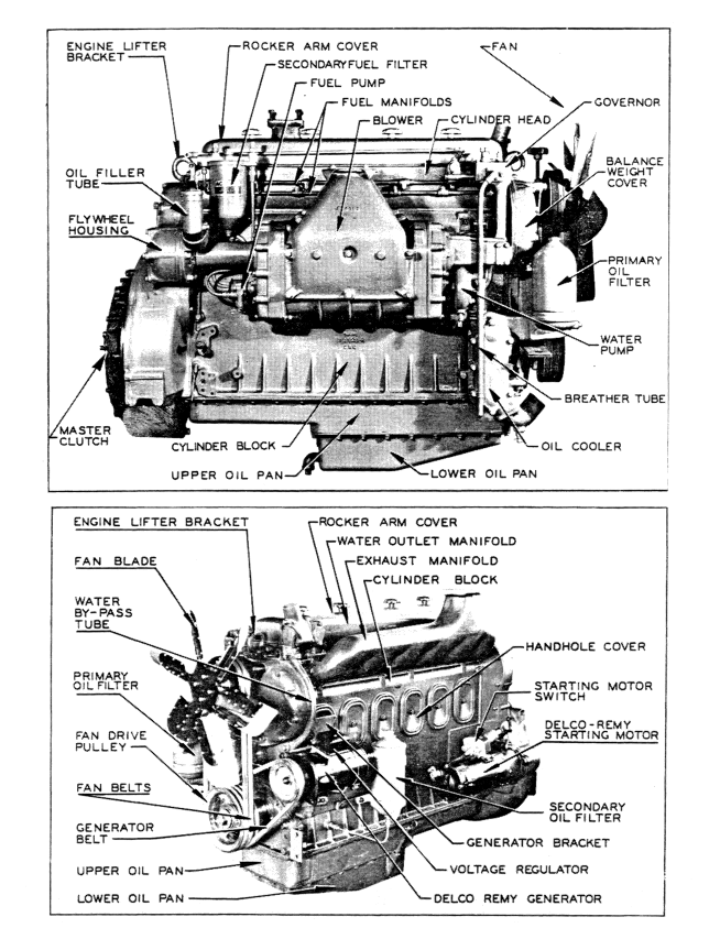 12hd7 FIAT ALLIS HD7 HD10 HD14 CRAWLER DIESEL TRACTOR SERVICE REPAIR MANUAL