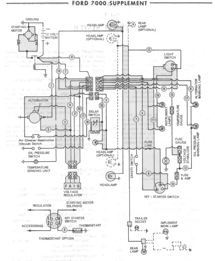 FORD 2000-7000 SERIES TRACTOR 1965-1975