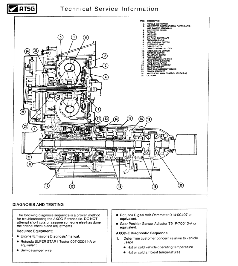 Axode Inspection FORD AX4S AXOD AXODE AXOD-E AUTOMATIC TRANSMISSION SERVICE AND REBUILD