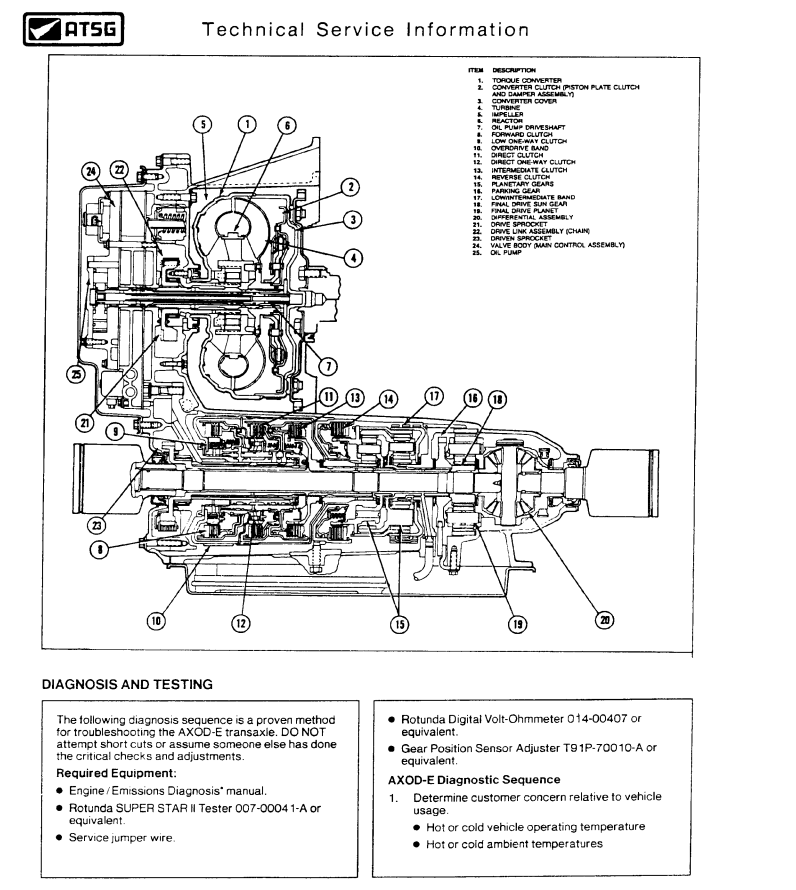 FORD AX4S AXOD AXODE AXOD-E AUTOMATIC TRANSMISSION