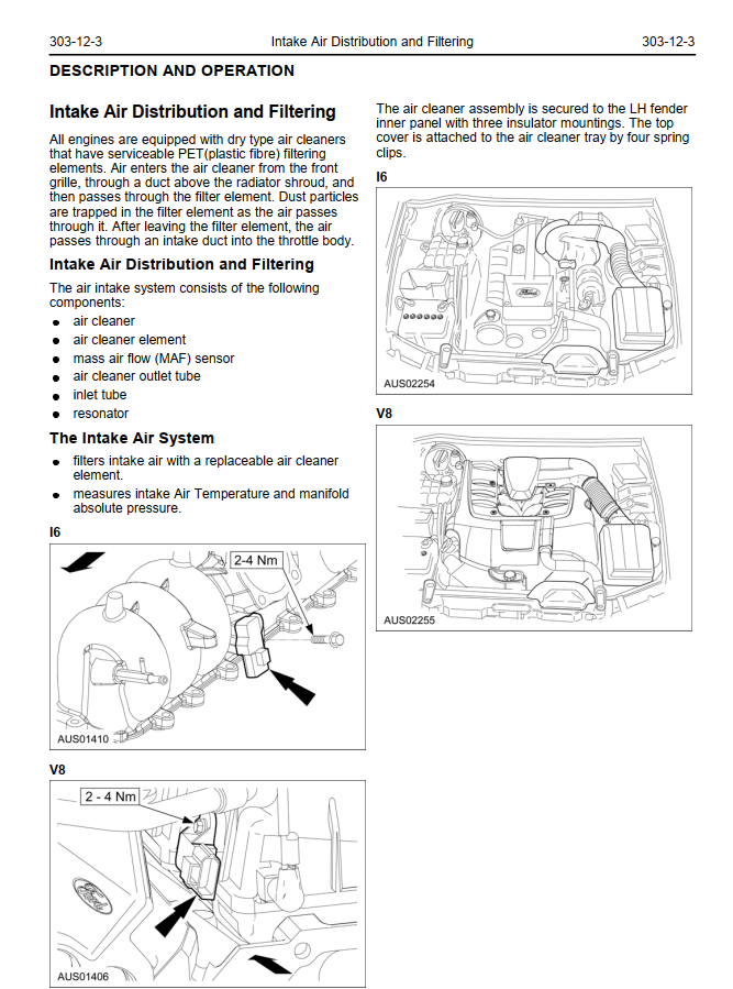 FORD FALCON BA 4.0L 5.4L 2002-2005